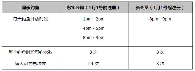 两个女人的诱惑