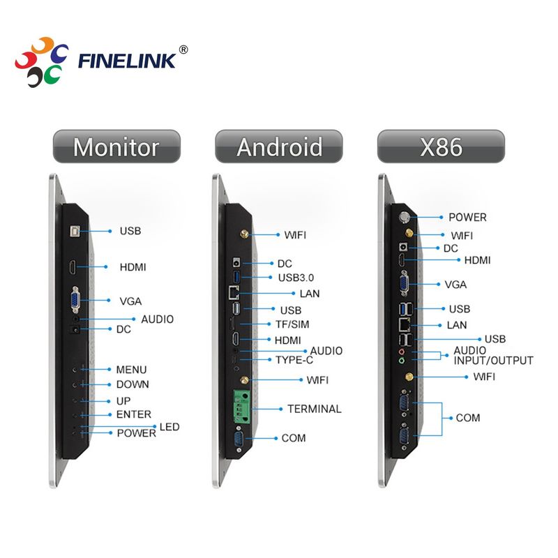 15.6 Inch RK3188 Touch All In One PC I5 Multi Capacitive Touch Screen 4K 120Hz