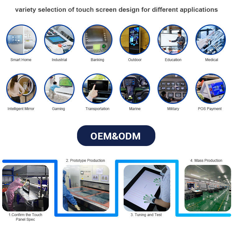 Multi-Touch Custom Size IP65 Waterproof PCAP Touch Panel With 10-Point Touch USB/RS232/IIC Interface